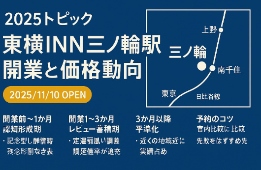 東横INN三ノ輪駅